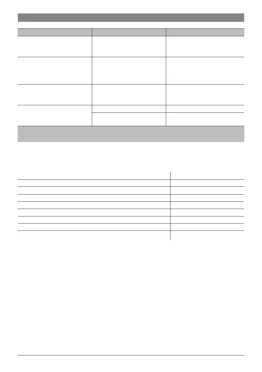 Page #124 background image