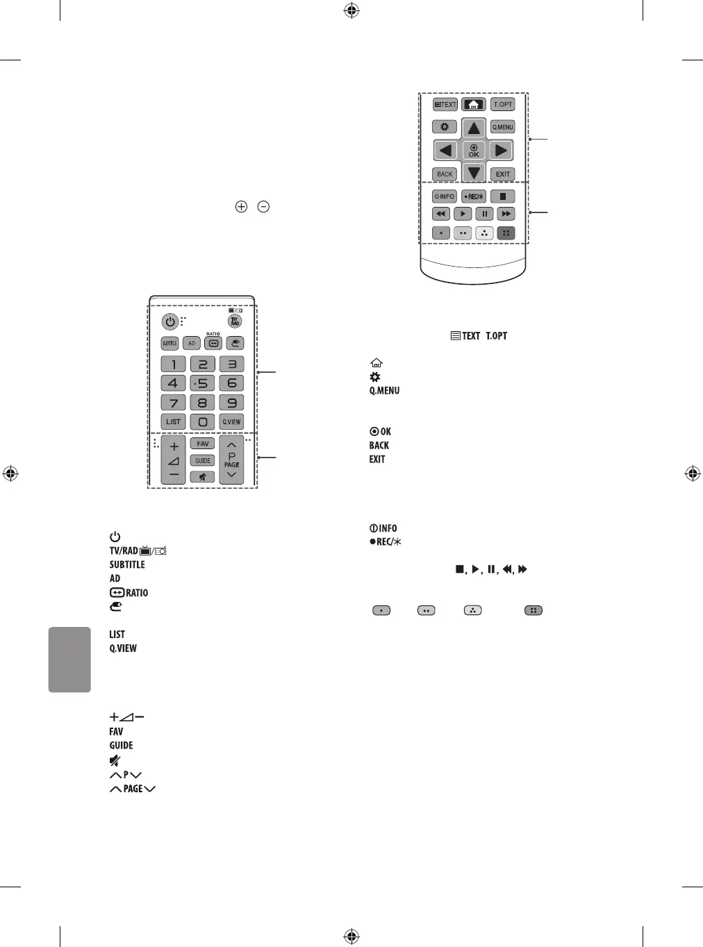 Page #152 background image