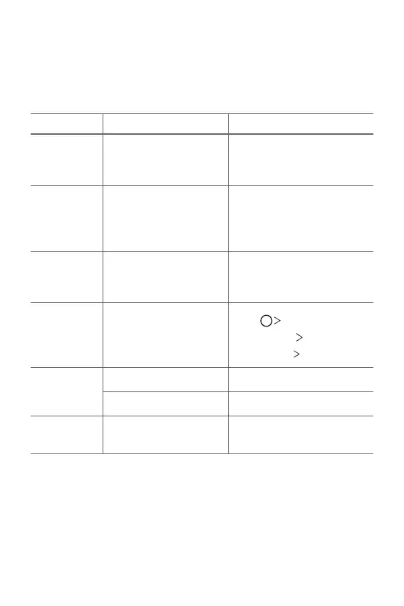 Page #158 background image