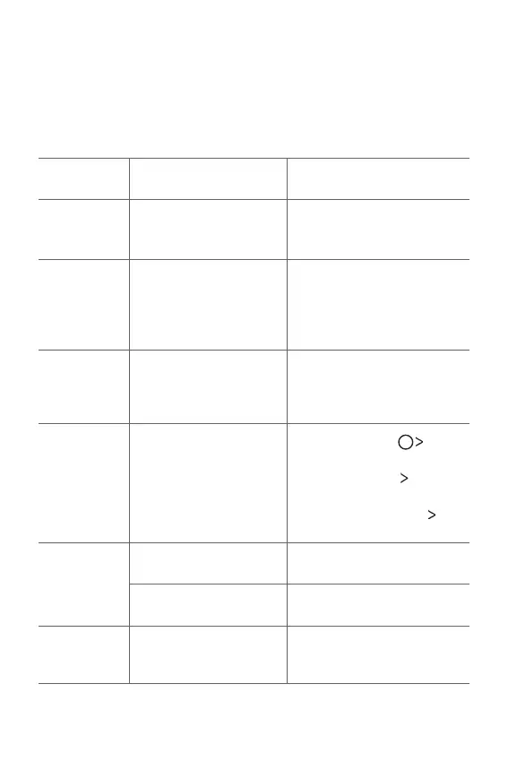 Page #116 background image