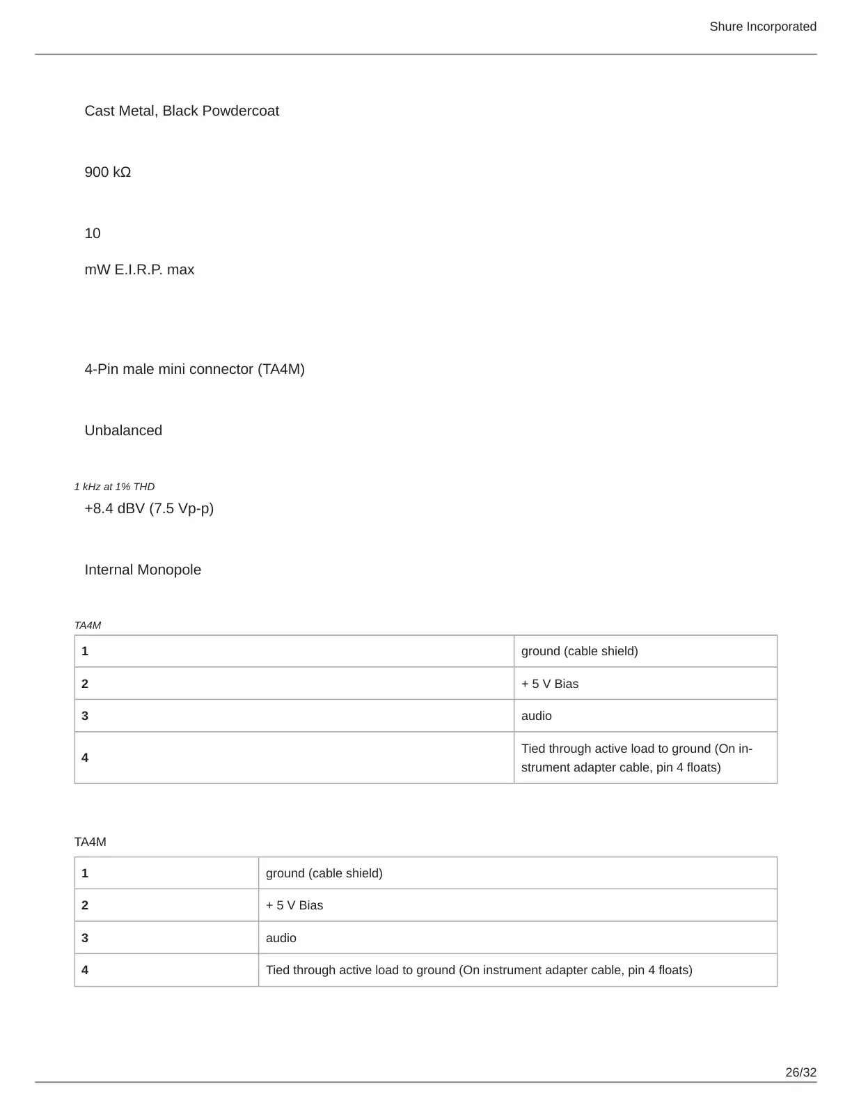 Page #26 background image