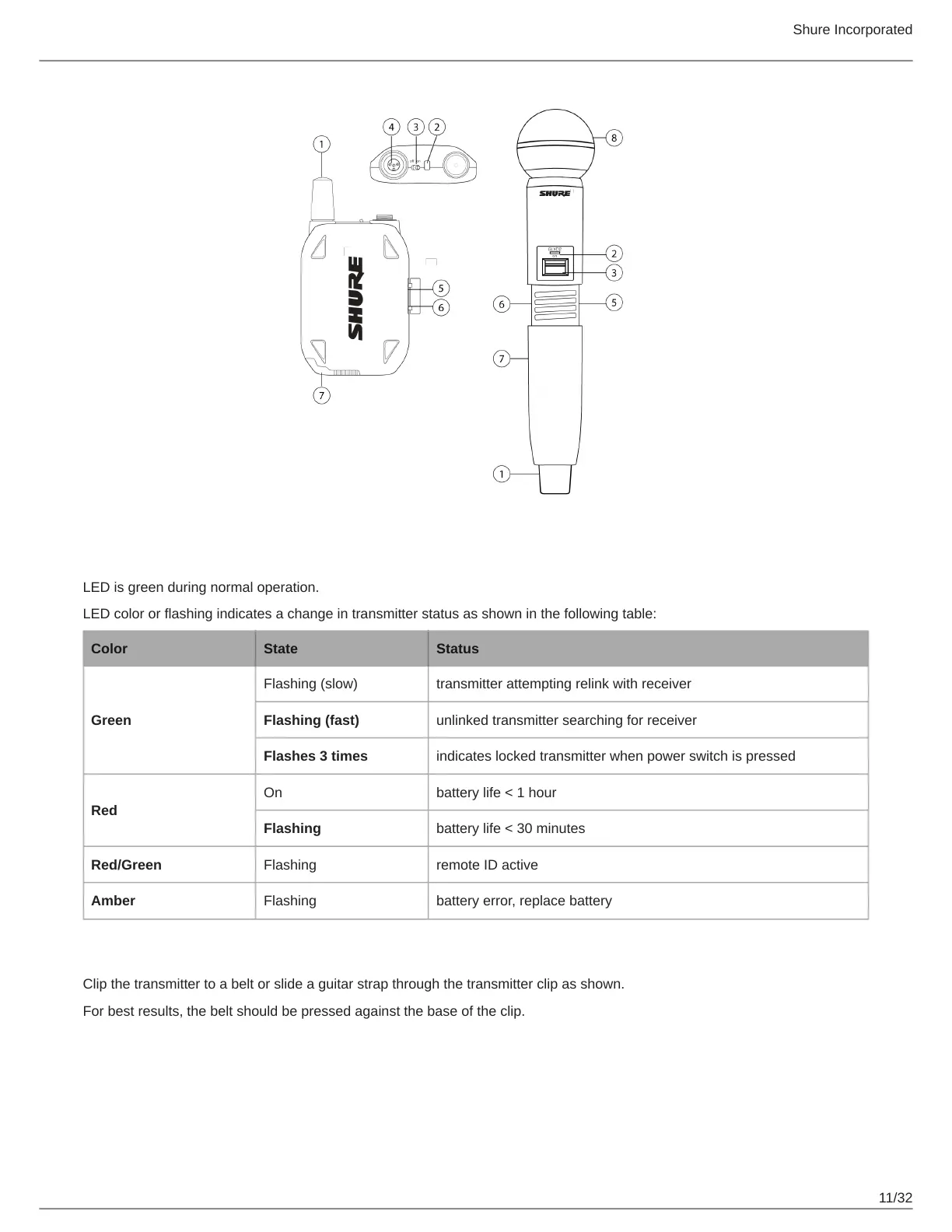 Page #11 background image