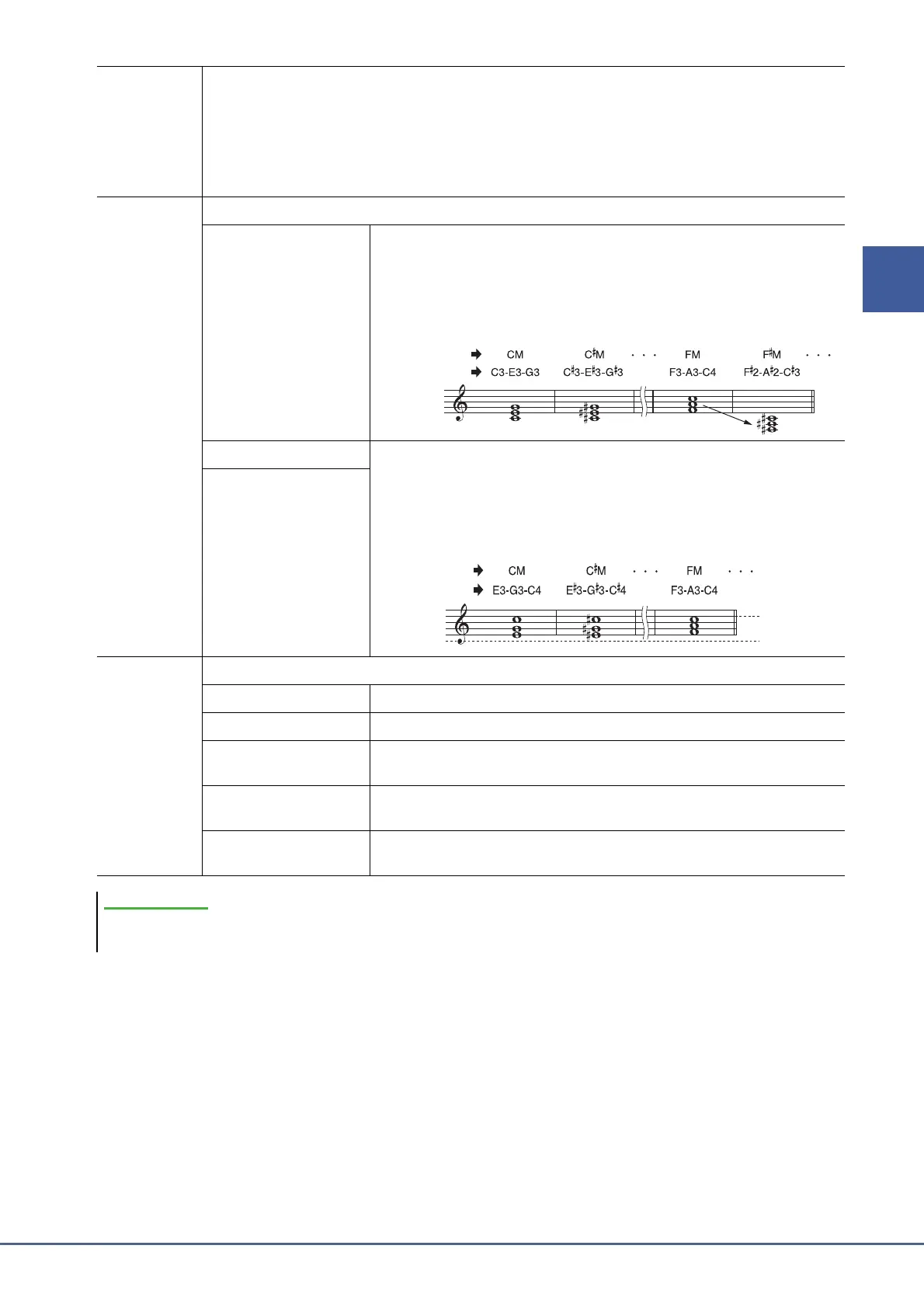 Page #31 background image