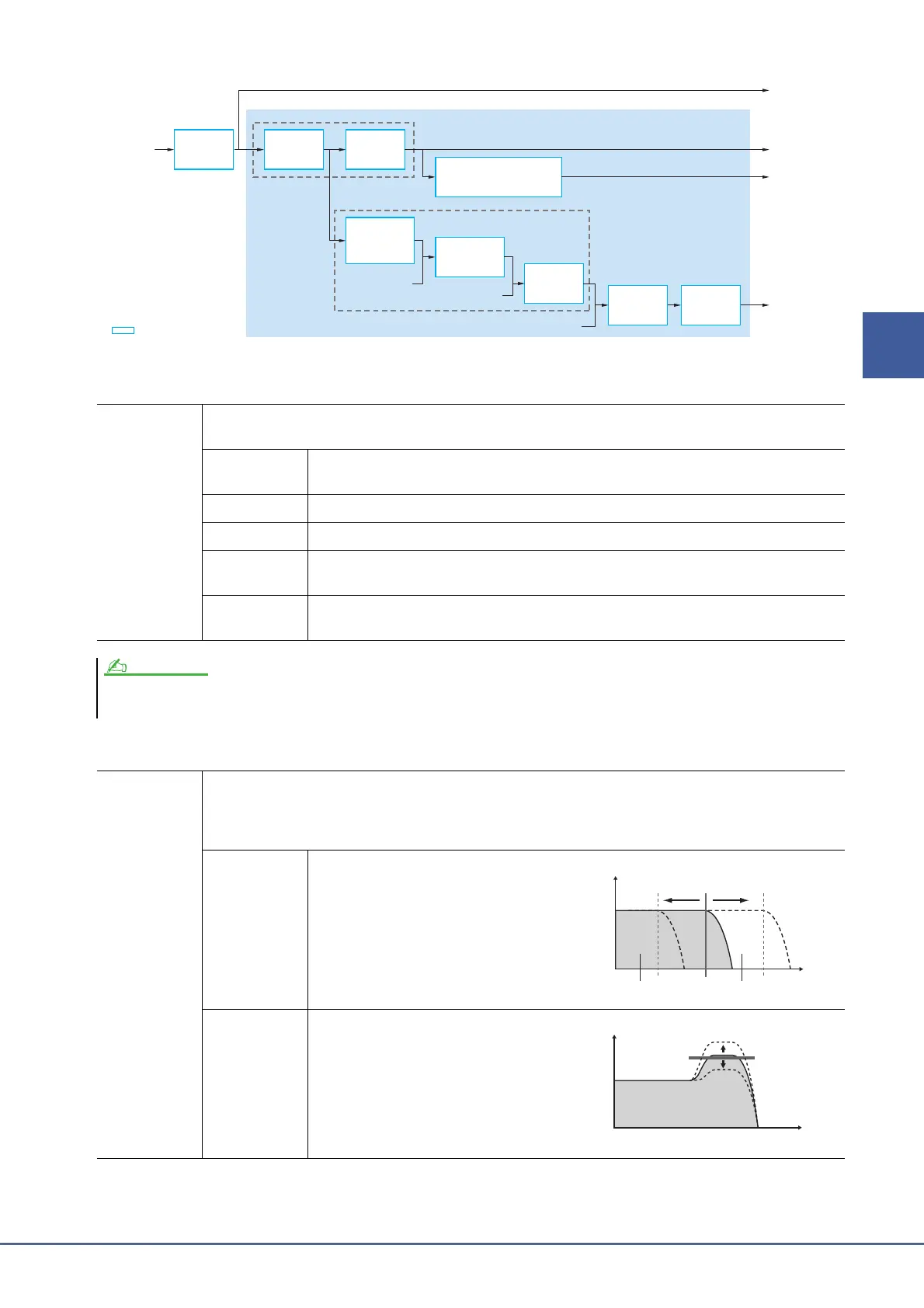 Page #47 background image