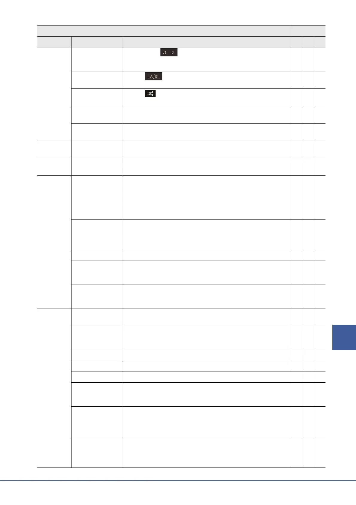 Page #109 background image