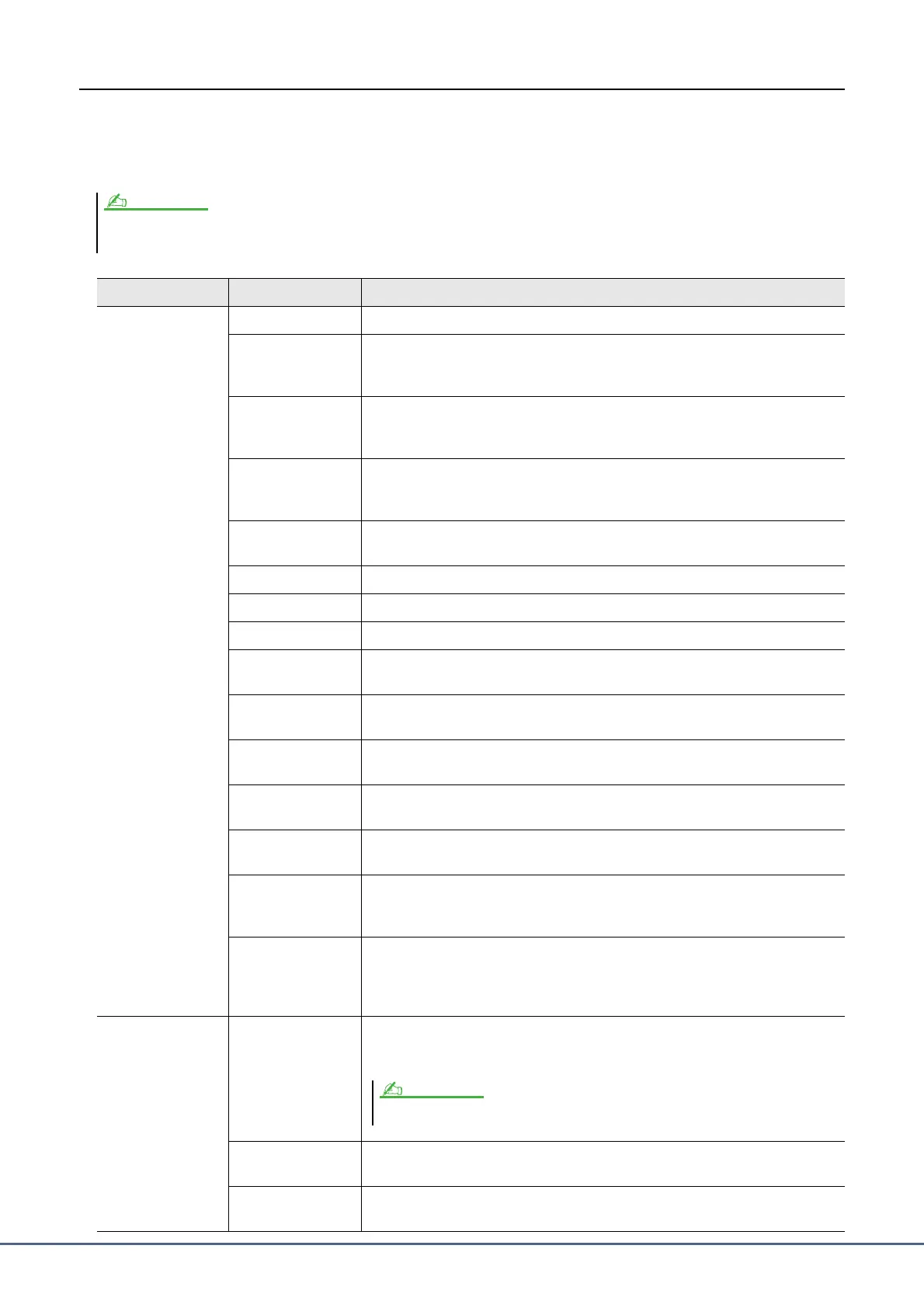 Page #112 background image