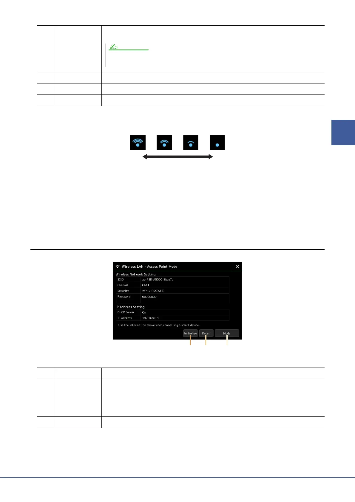 Page #121 background image