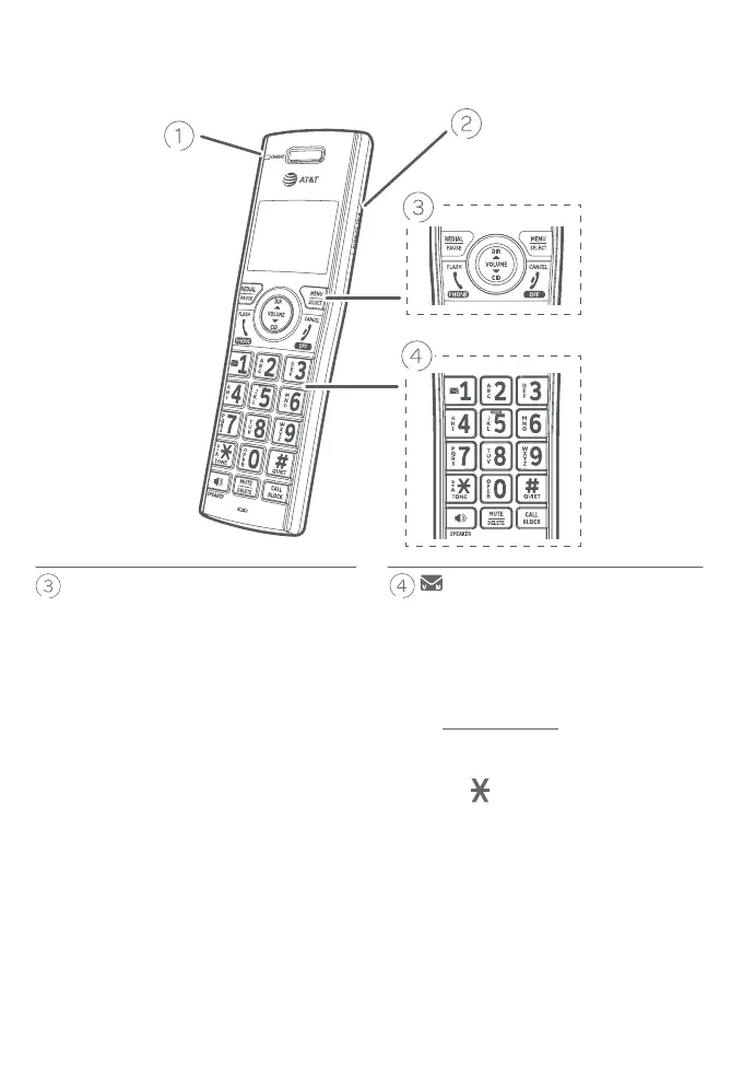 Page #7 background image