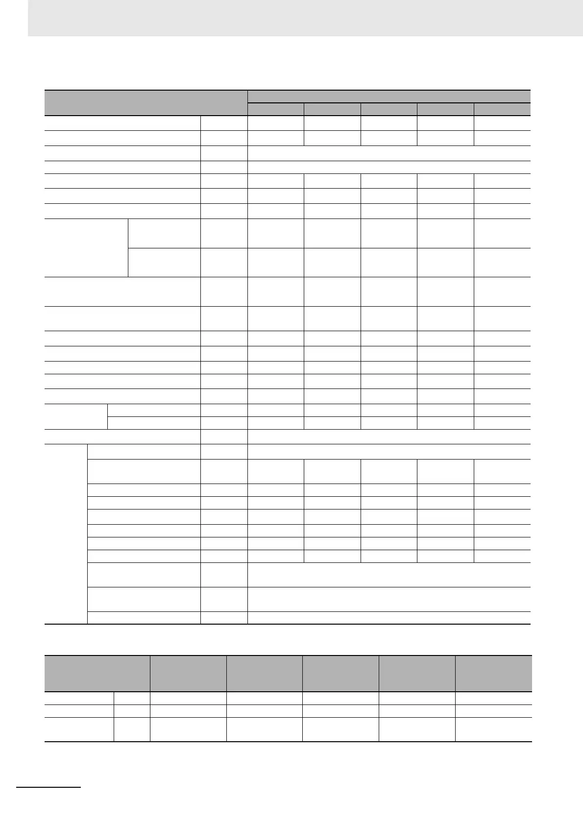 Page #266 background image