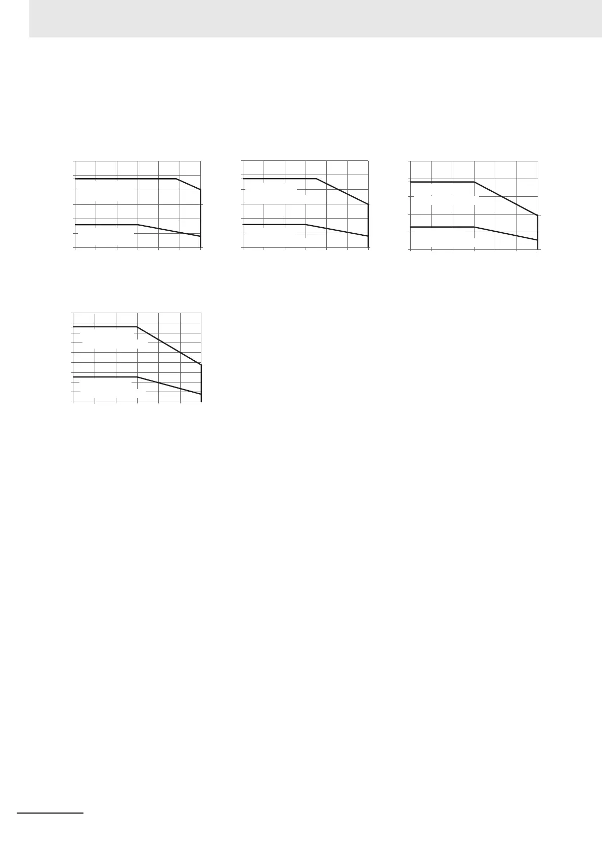 Page #272 background image