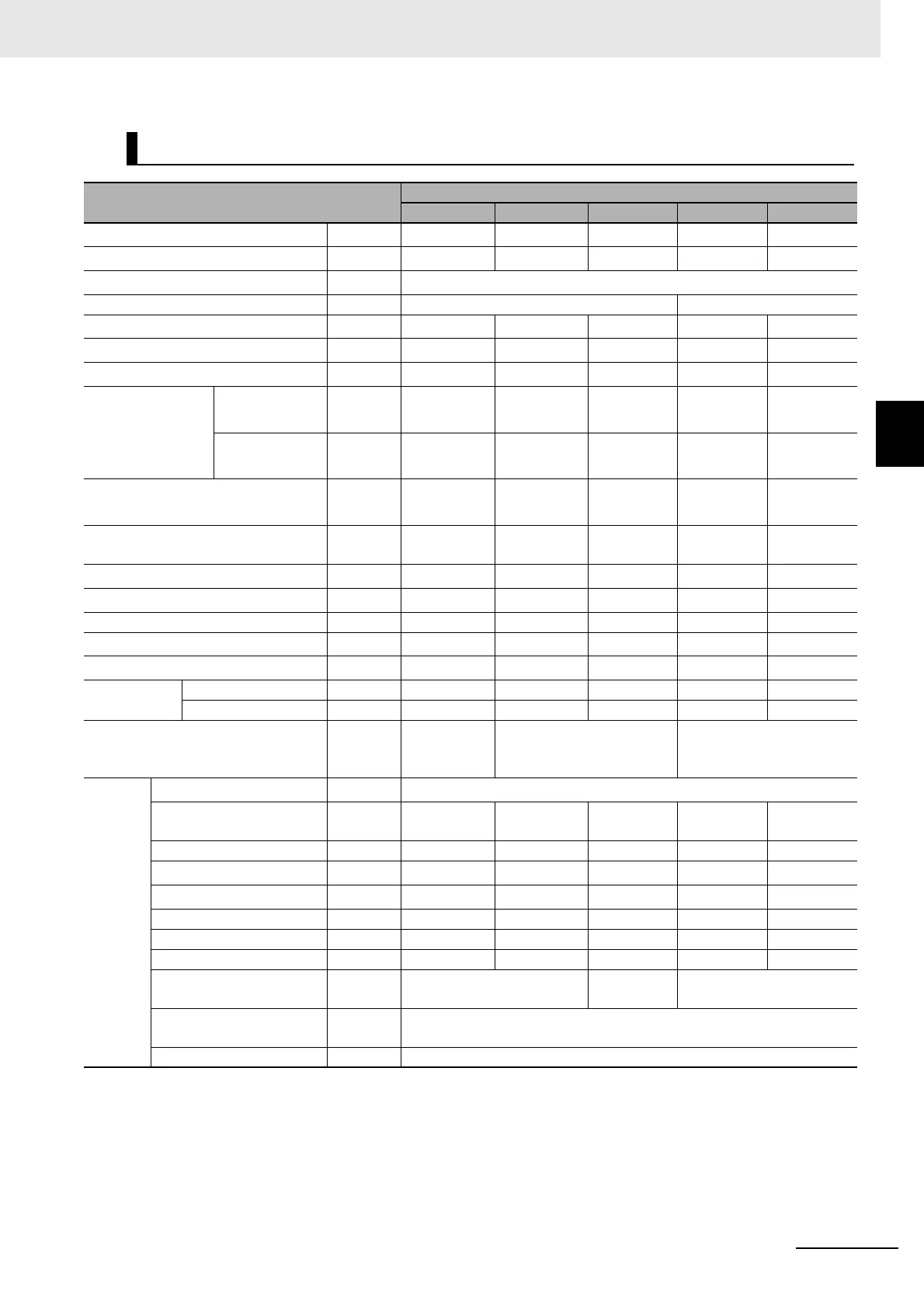 Page #281 background image