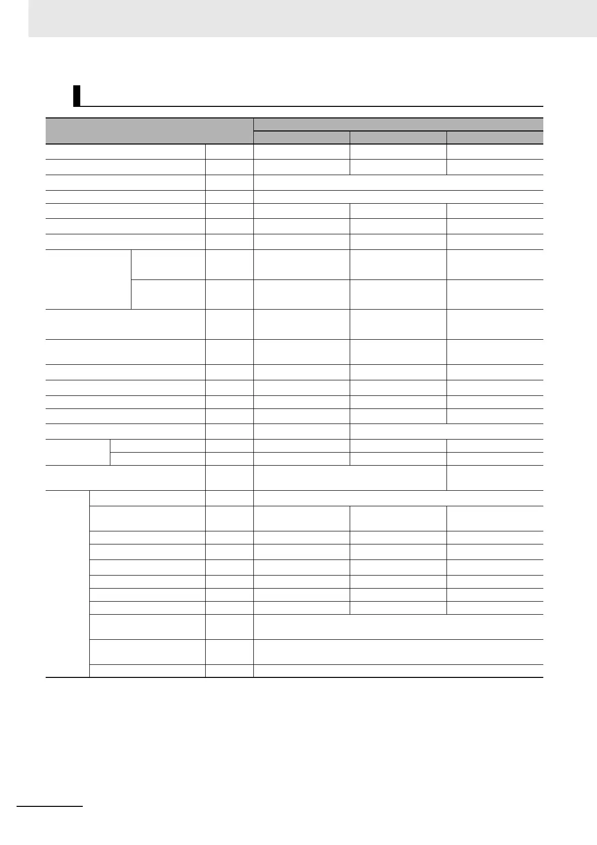 Page #286 background image