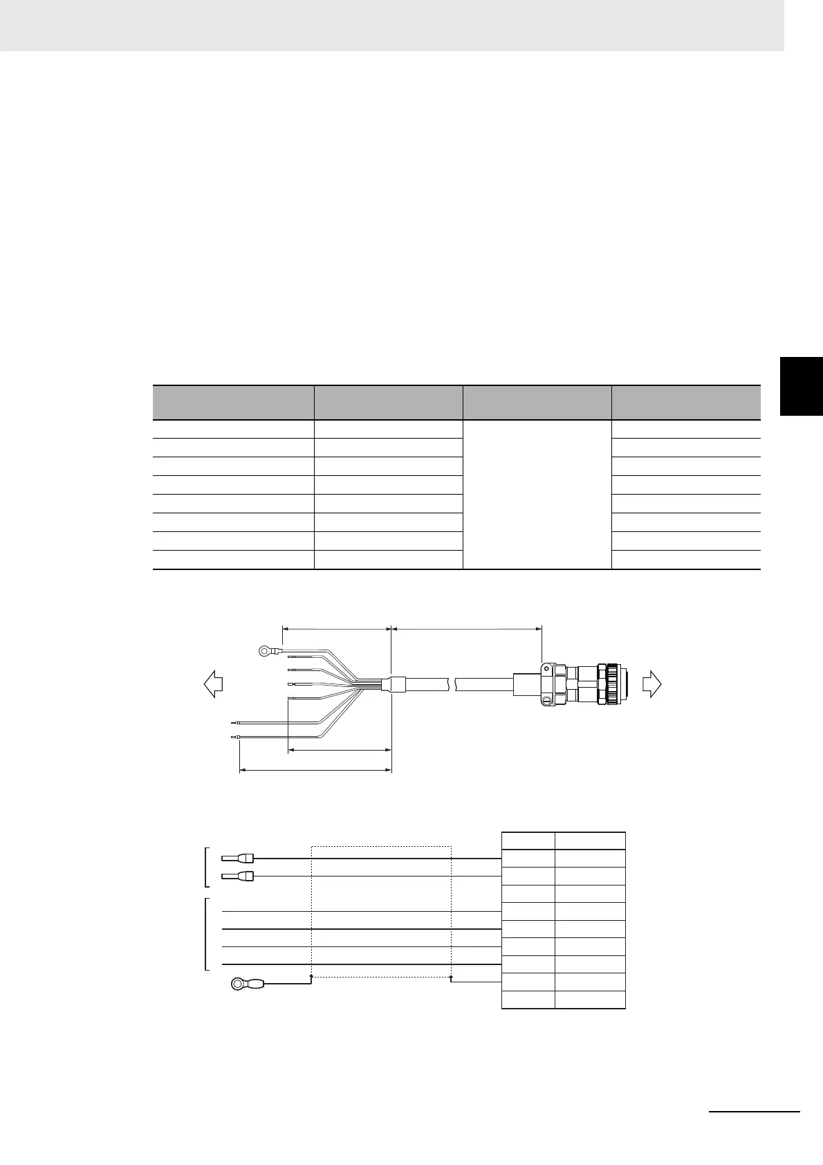 Page #321 background image