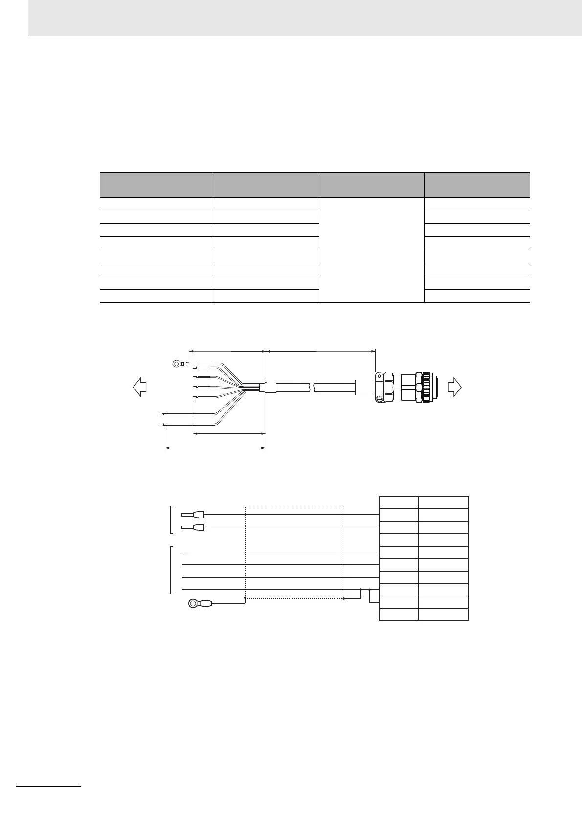 Page #322 background image