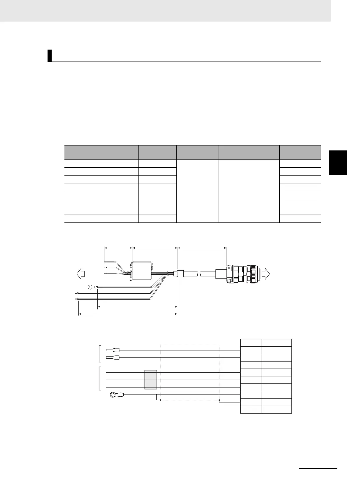 Page #323 background image