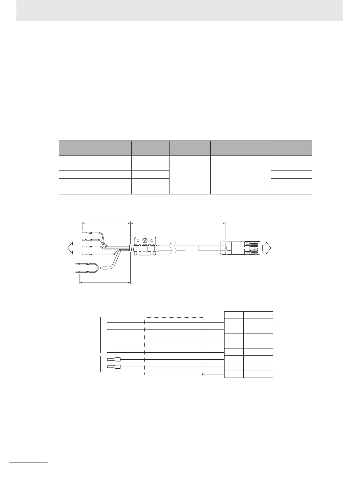 Page #328 background image