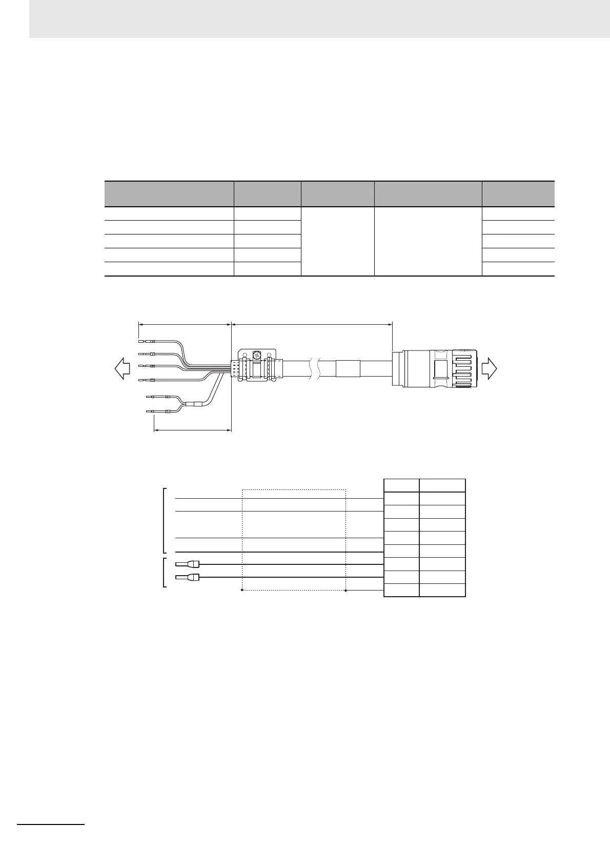 Page #330 background image