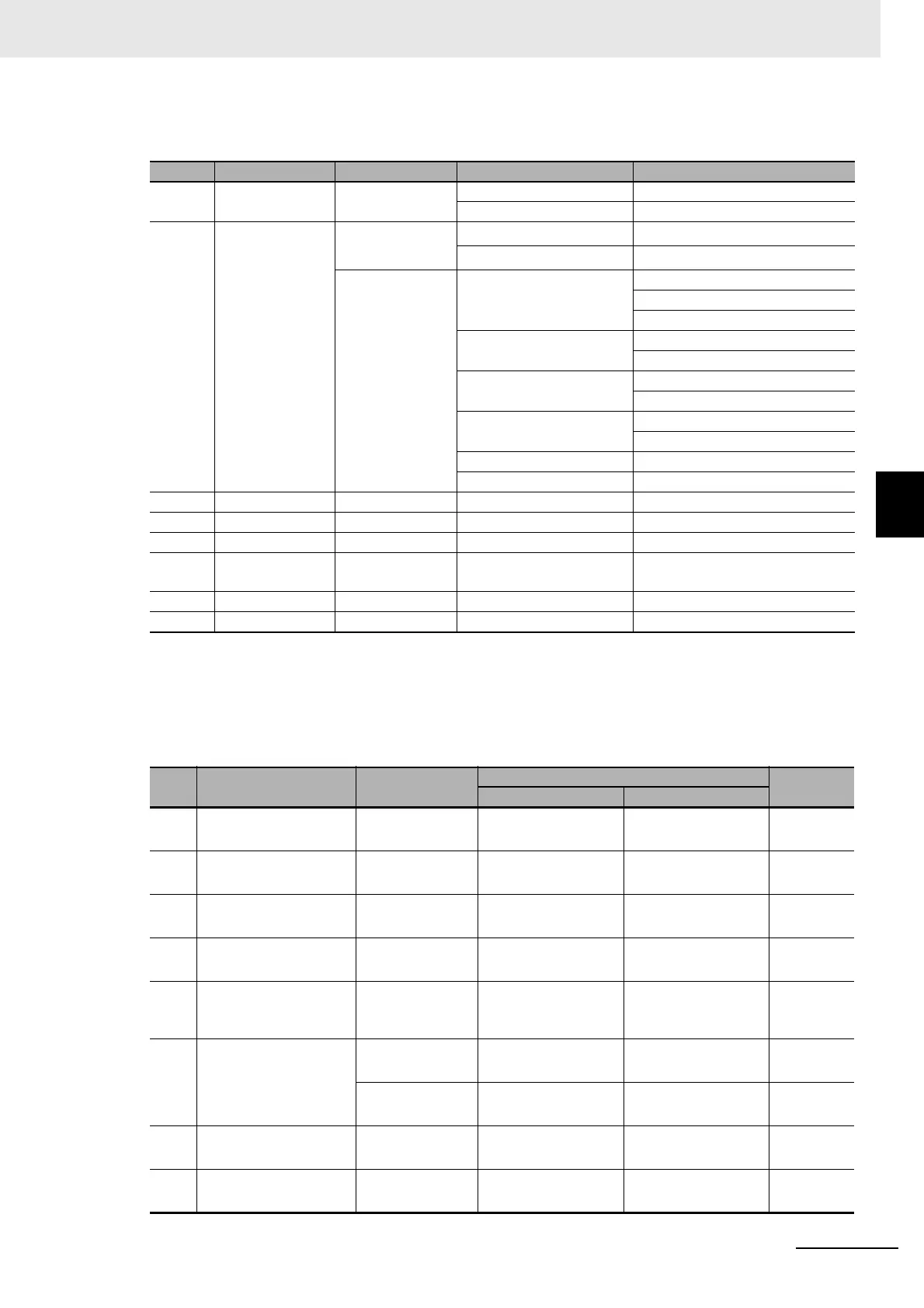 Page #407 background image