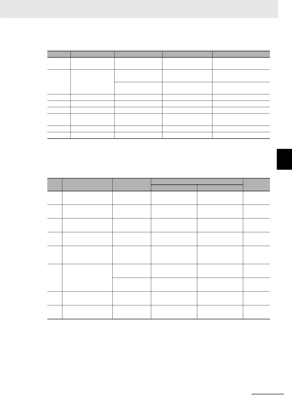 Page #409 background image