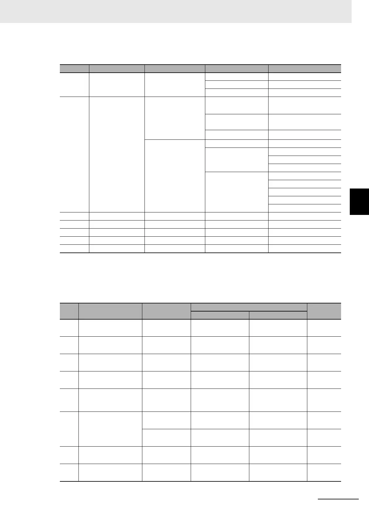 Page #411 background image