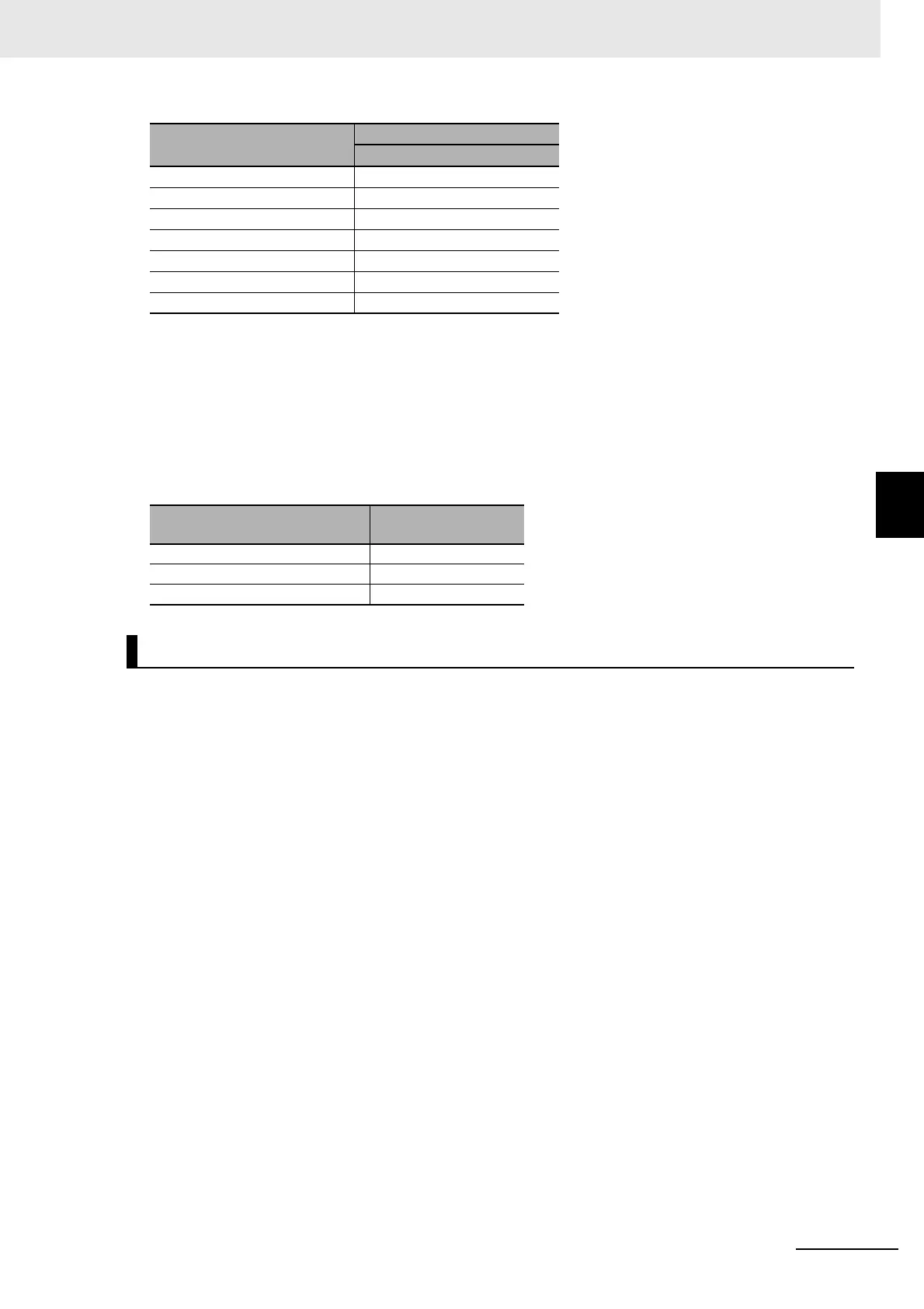 Page #421 background image