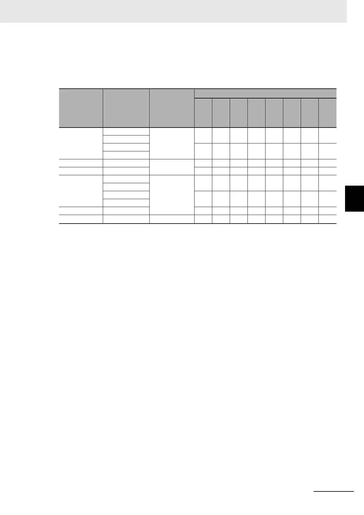 Page #423 background image