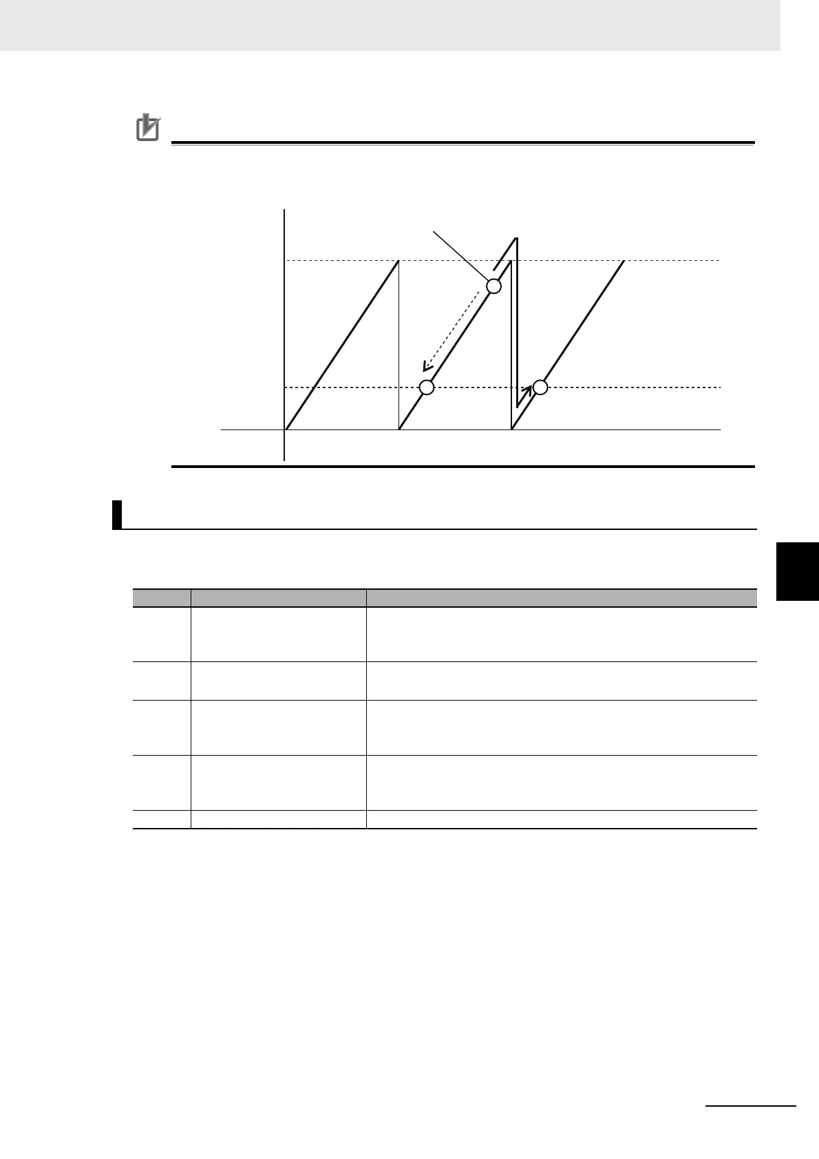 Page #483 background image