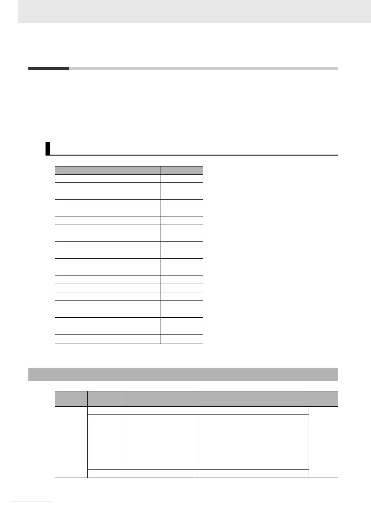 Page #500 background image