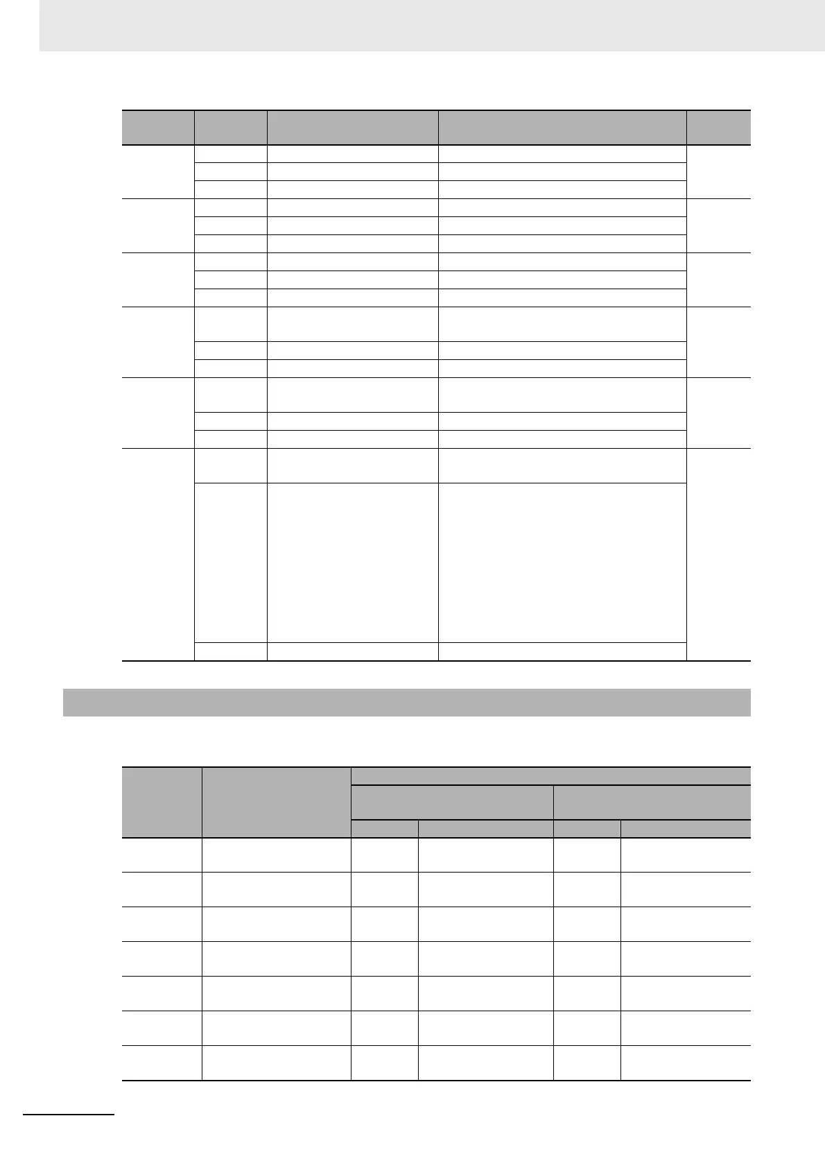 Page #502 background image