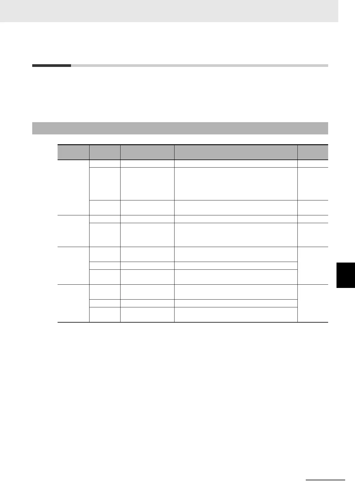 Page #507 background image
