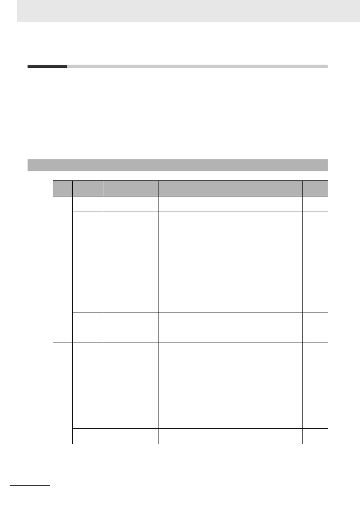 Page #514 background image