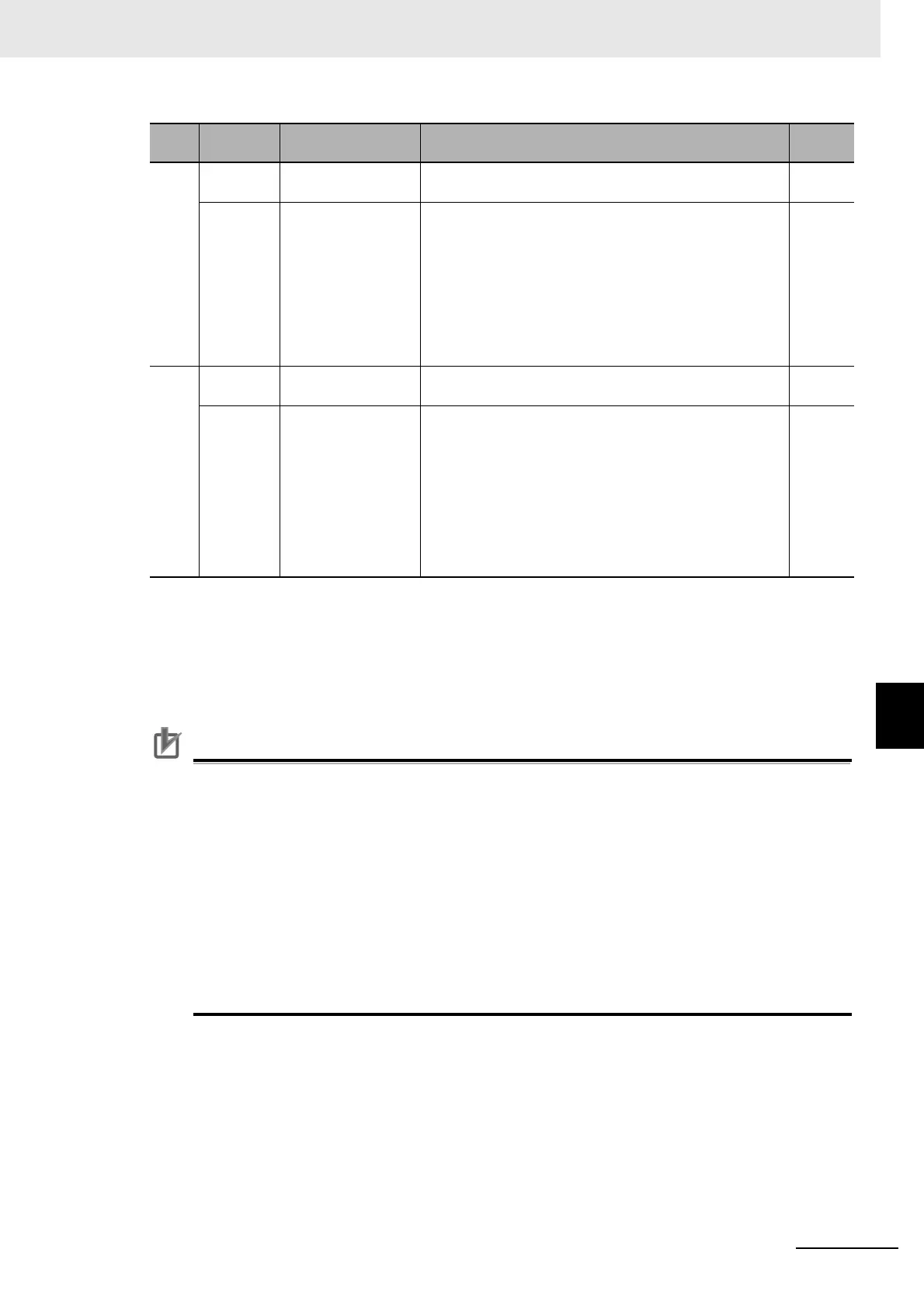 Page #515 background image