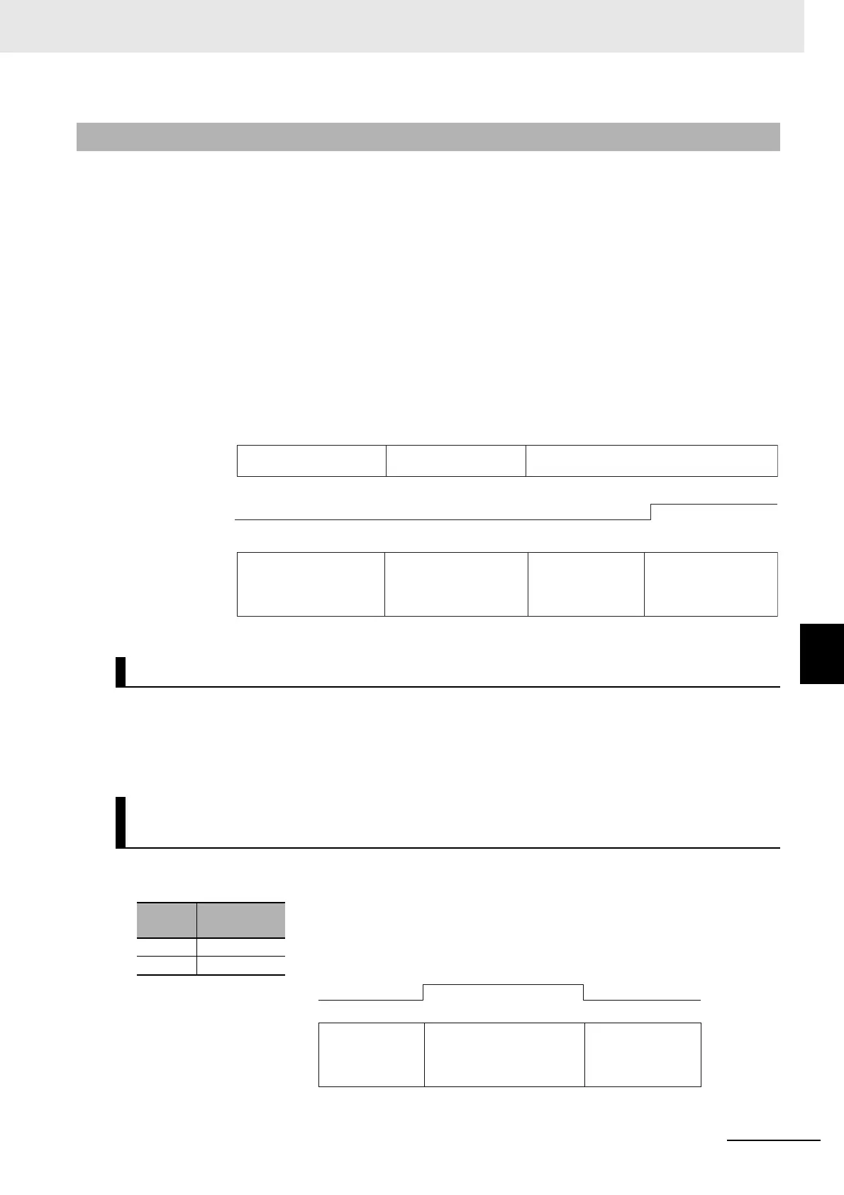 Page #529 background image