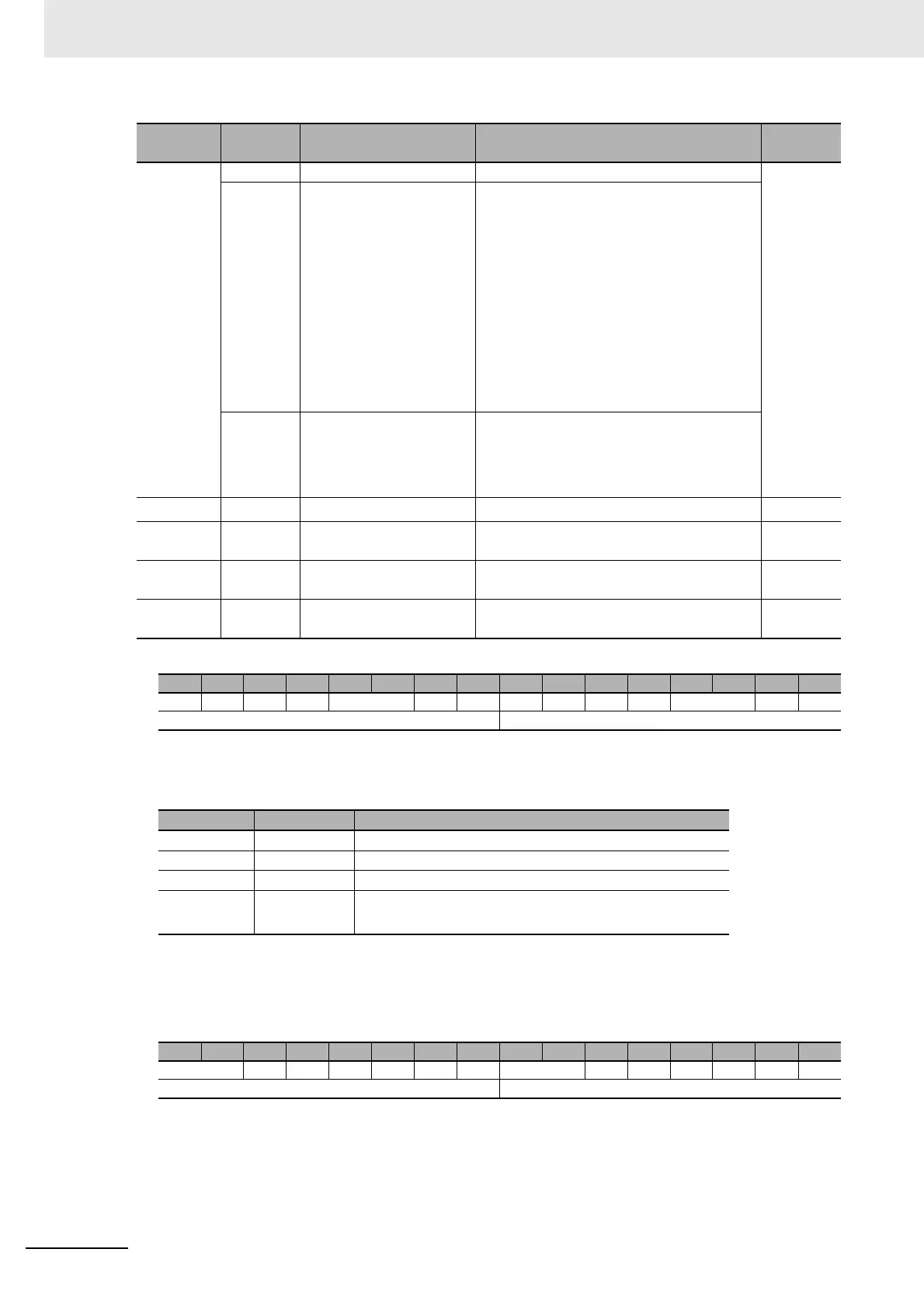 Page #532 background image