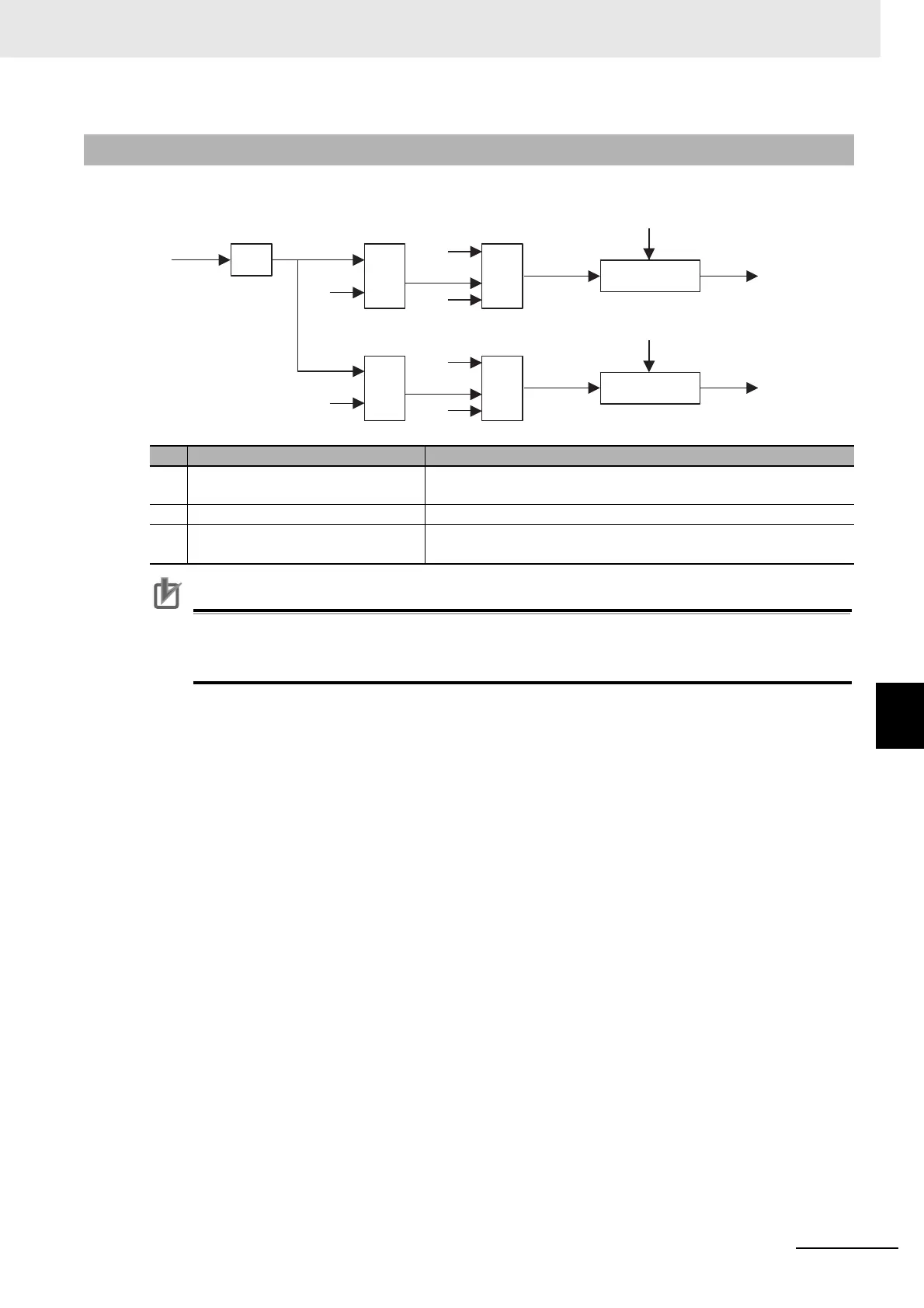 Page #533 background image