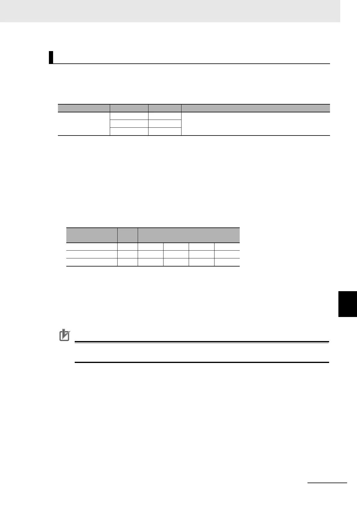 Page #549 background image