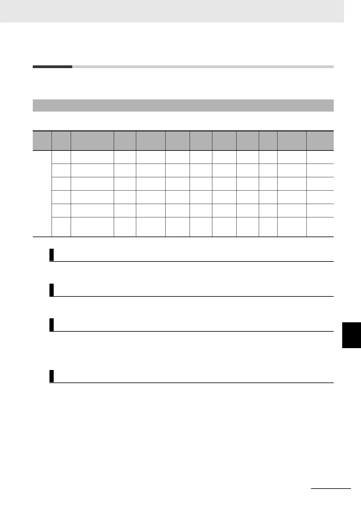 Page #593 background image