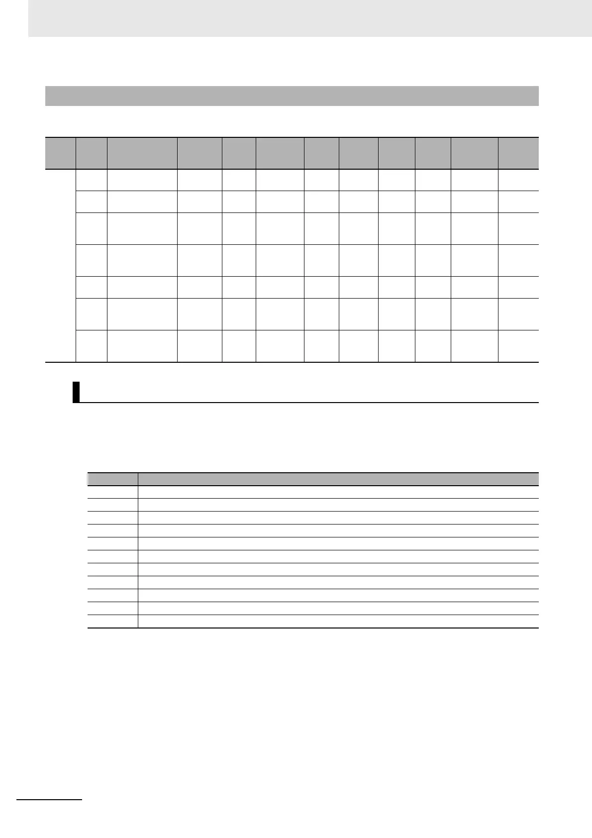Page #642 background image