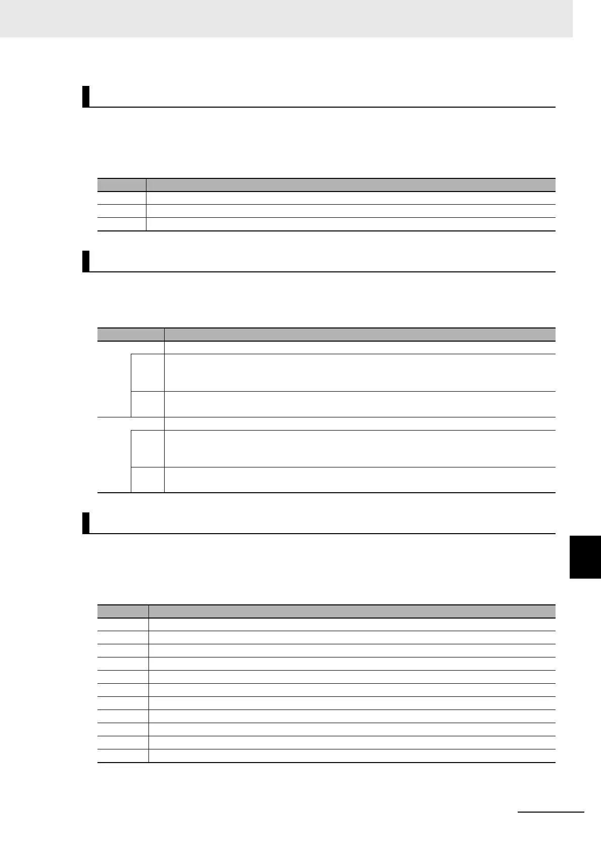Page #643 background image