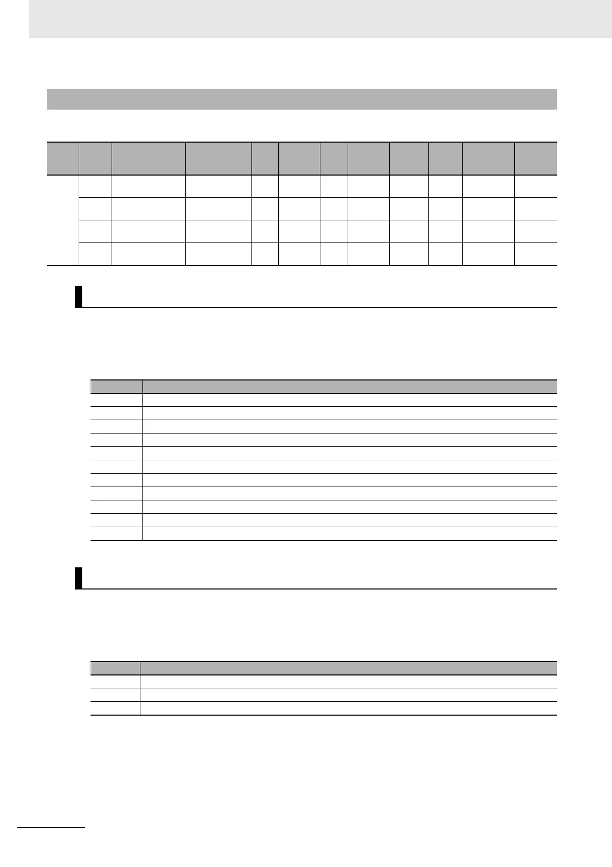 Page #646 background image