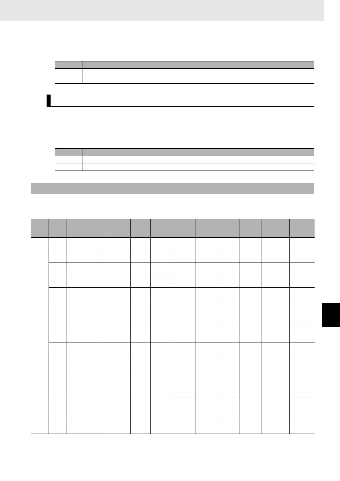 Page #653 background image
