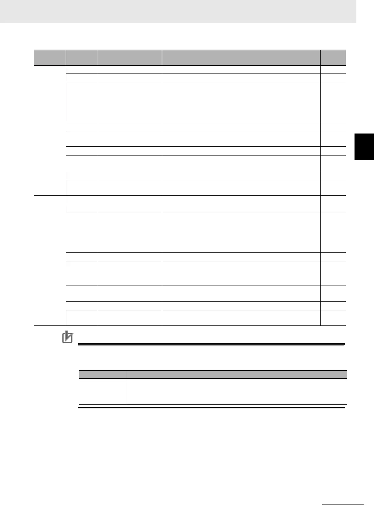 Page #715 background image