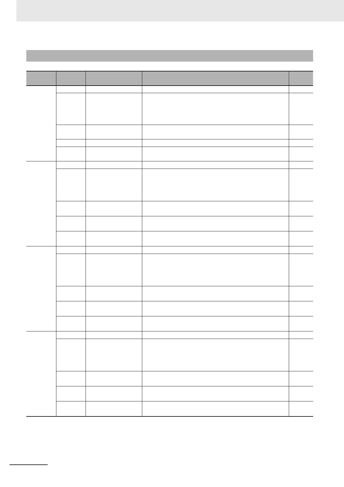 Page #724 background image
