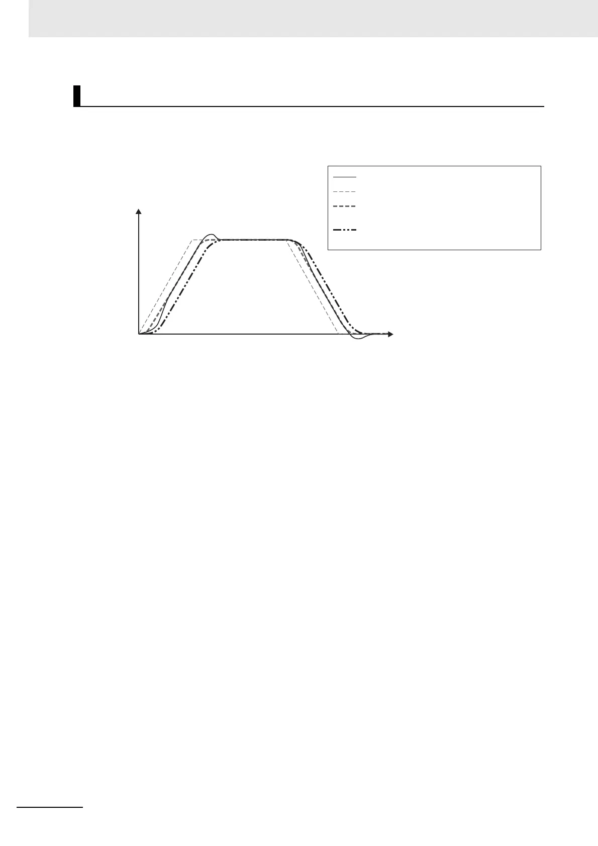 Page #730 background image