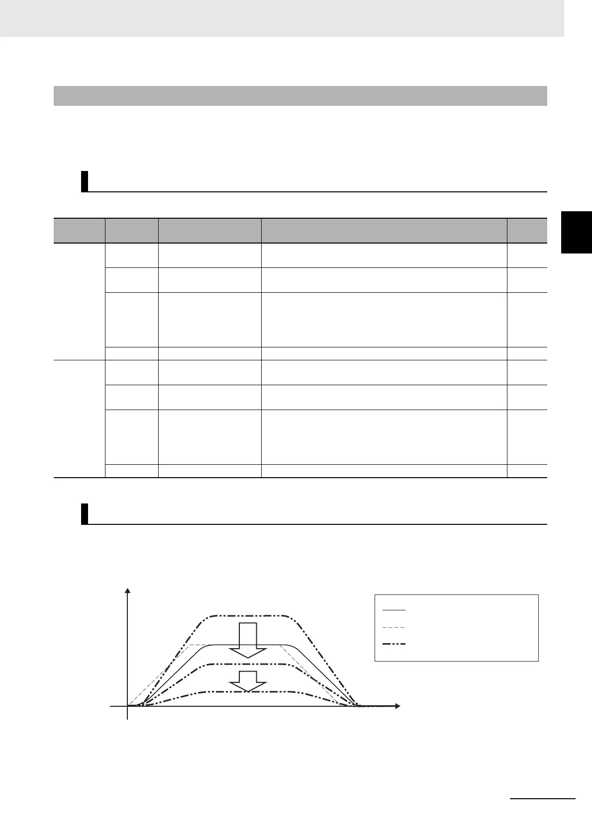 Page #731 background image
