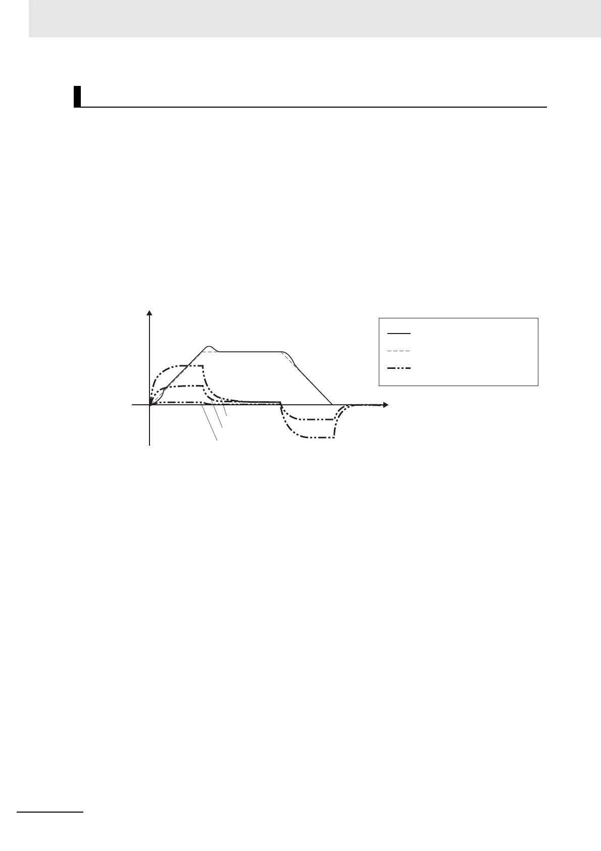 Page #732 background image
