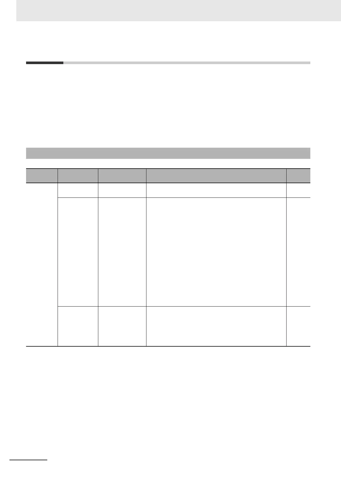 Page #738 background image