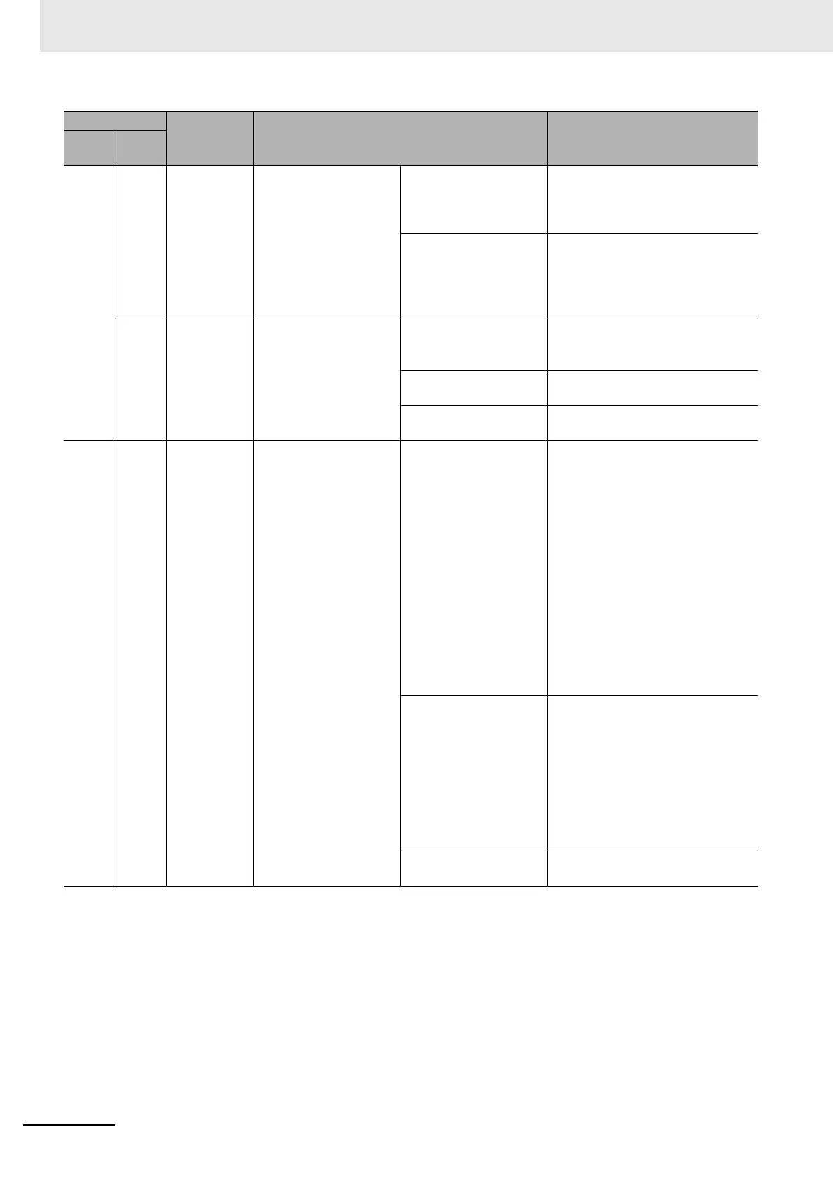 Page #752 background image