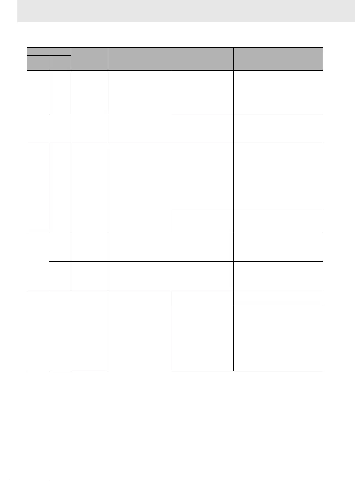 Page #756 background image
