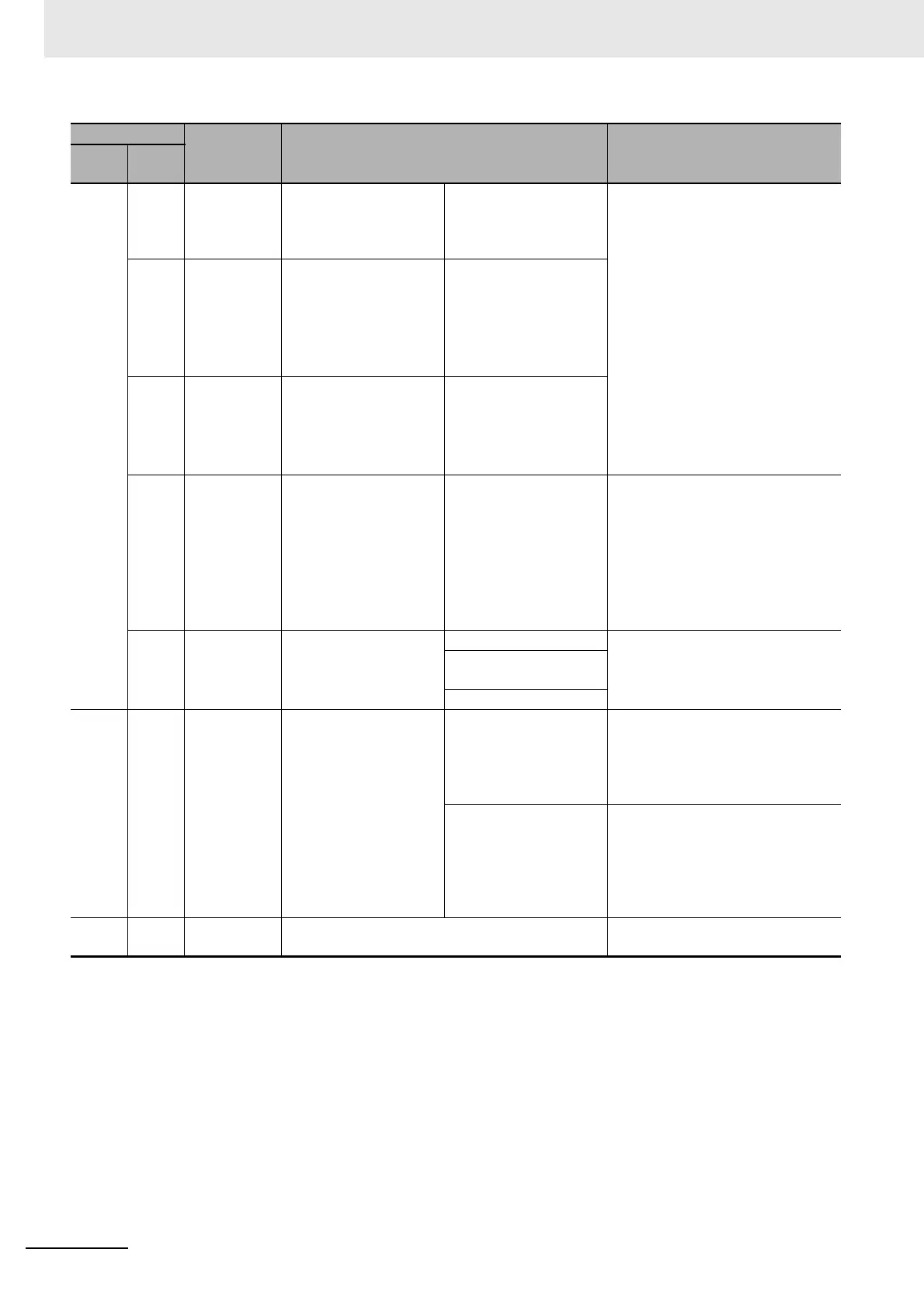 Page #768 background image